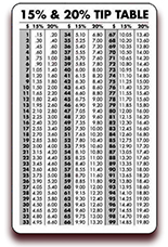 Tips Cards